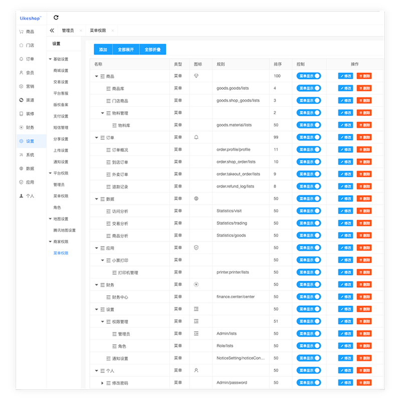 門店獨(dú)立后臺(tái)，支持門店自主定價(jià)