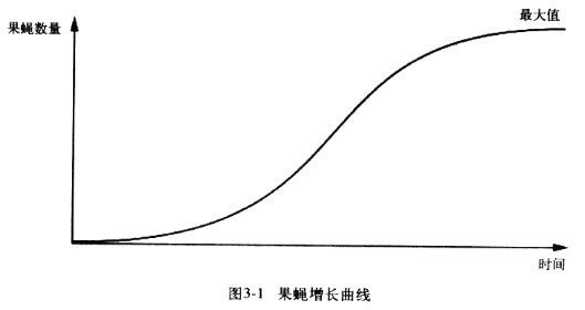 豆瓣，流行的秘密