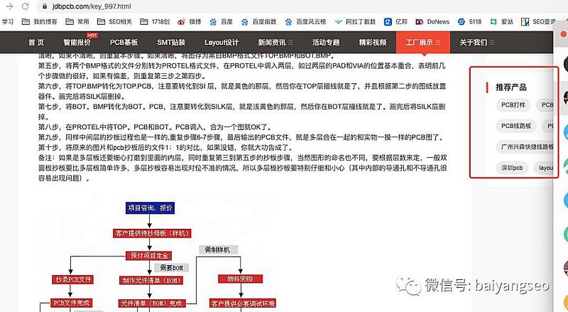 聚合頁面一般怎么做？結(jié)合實(shí)戰(zhàn)案例舉例