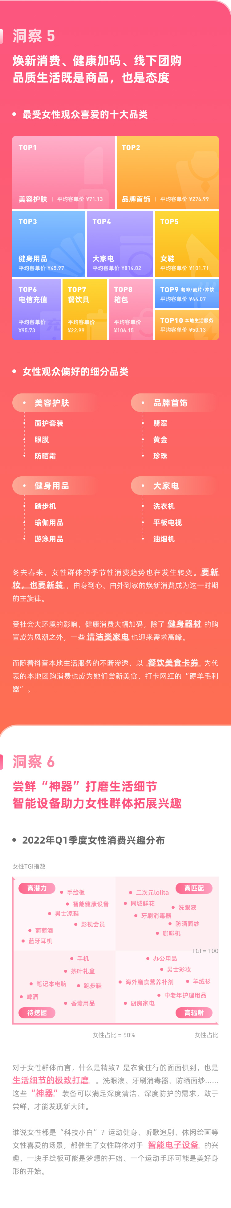 2022女性短視頻電商興趣消費(fèi)洞察報告